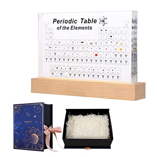 Periodic Table With 83 Kinds Of Real Elements Inside for Boss/Work