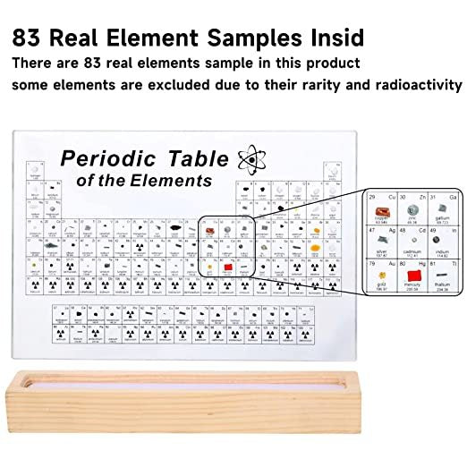 Periodic Table With 83 Kinds Of Real Elements Inside for Boss/Work