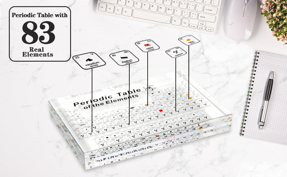 Periodic Table With 83 Kinds Of Real Elements Inside for Boss/Work